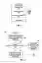 Fig. 04 - Method of limiting use of a mobile wireless access point near a wireless local area network
