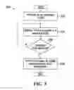 Fig. 05 - Method of limiting use of a mobile wireless access point near a wireless local area network
