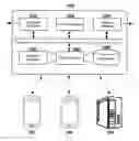 Fig. 01 - METHOD FOR IMPROVING THE ACCURACY OF AN INDOOR POSITIONING SYSTEM WITH CROWDSOURCED FINGERPRINTS