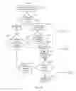 Fig. 07 - Service processing method, terminal device, and service roaming network