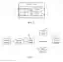 Fig. 18 - Service processing method, terminal device, and service roaming network