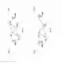 Fig. 03 - Interference avoidance in D2D communications