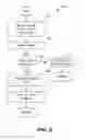 Fig. 07 - Management systems for multiple access control entities