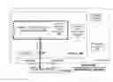 Fig. 01 - Host device coupled to a mobile phone and method of operating the same