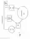 Fig. 06 - System and method for controlling mobile services using sensor information