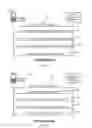 Fig. 03 - Methods and apparatus to indicate space requirements for communicating capabilities of a device