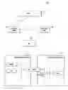 Fig. 01 - Method and system to enable secure communication for inter-eNB transmission