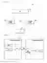 Fig. 02 - Method and system to enable secure communication for inter-eNB transmission