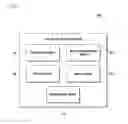 Fig. 04 - Method and system to enable secure communication for inter-eNB transmission