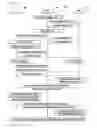 Fig. 16 - Method and system to enable secure communication for inter-eNB transmission