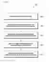 Fig. 17 - Method and system to enable secure communication for inter-eNB transmission