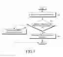 Fig. 06 - System and method of counter management and security key update for device-to-device group communication