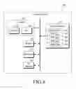 Fig. 13 - System and method of counter management and security key update for device-to-device group communication