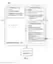Fig. 02 - Services access for mobile devices