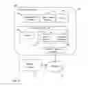 Fig. 04 - Services access for mobile devices