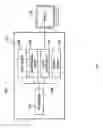 Fig. 02 - Virtual wireless networking