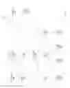 Fig. 07 - Virtual wireless networking
