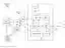 Fig. 01 - Methods exploiting asymmetric capabilities for contention-based random access in mm-wave access systems