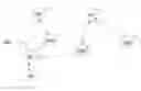 Fig. 01 - Wireless communication link debugging