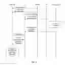 Fig. 06 - METHOD OF PROVIDING INFORMATION ON A SERVER STATUS, USER EQUIPMENT, AND COMMUNICATION SYSTEM