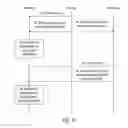 Fig. 07 - METHOD OF PROVIDING INFORMATION ON A SERVER STATUS, USER EQUIPMENT, AND COMMUNICATION SYSTEM