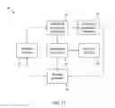 Fig. 08 - METHOD OF PROVIDING INFORMATION ON A SERVER STATUS, USER EQUIPMENT, AND COMMUNICATION SYSTEM