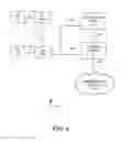 Fig. 05 - Systems and methods for scheduling transmissions from an access node