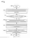 Fig. 01 - Method and apparatus for packet header compression