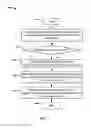 Fig. 03 - Method and apparatus for packet header compression