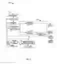 Fig. 09 - Method and apparatus for packet header compression