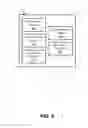 Fig. 05 - Shared spectrum load balancing