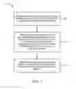 Fig. 05 - Load balancing schemes for idle mode user equipment