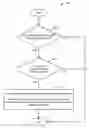 Fig. 01 - User mobility control for heterogeneous wireless networks