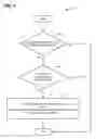 Fig. 07 - User mobility control for heterogeneous wireless networks