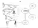 Fig. 01 - Methods for 3GPP WLAN interworking for improved WLAN usage through offload
