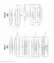 Fig. 08 - Techniques for determining a handoff profile between telecommunications networks