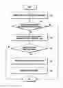 Fig. 01 - Method and apparatus for effective wireless LAN selection