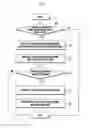 Fig. 08 - Method and apparatus for effective wireless LAN selection