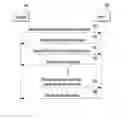 Fig. 01 - Method for delivering optimum path including plurality of passage places and apparatus therefor