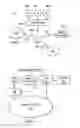 Fig. 04 - System and method for control and management of resources for consumers of information