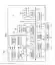 Fig. 06 - System and method for control and management of resources for consumers of information