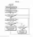 Fig. 04 - Communication system, base station, terminal device, and communication method