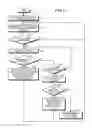 Fig. 05 - Communication system, base station, terminal device, and communication method