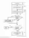 Fig. 01 - OVERLAPPING CHANNEL SCANS
