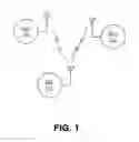 Fig. 02 - OVERLAPPING CHANNEL SCANS