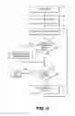 Fig. 05 - OVERLAPPING CHANNEL SCANS