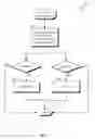 Fig. 08 - APPARATUS AND METHOD OF OPTIMIZED SERVICE ACQUISITION SCAN IN WIRELESS COMMUNICATIONS