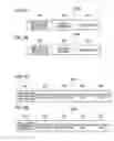 Fig. 05 - Wireless LAN system and wireless communication device