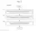 Fig. 08 - Systems and methods for intelligent frequency selection in carrier aggregation enabled networks
