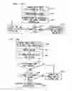 Fig. 09 - Intelligent network selection based on quality of service and applications over different wireless networks